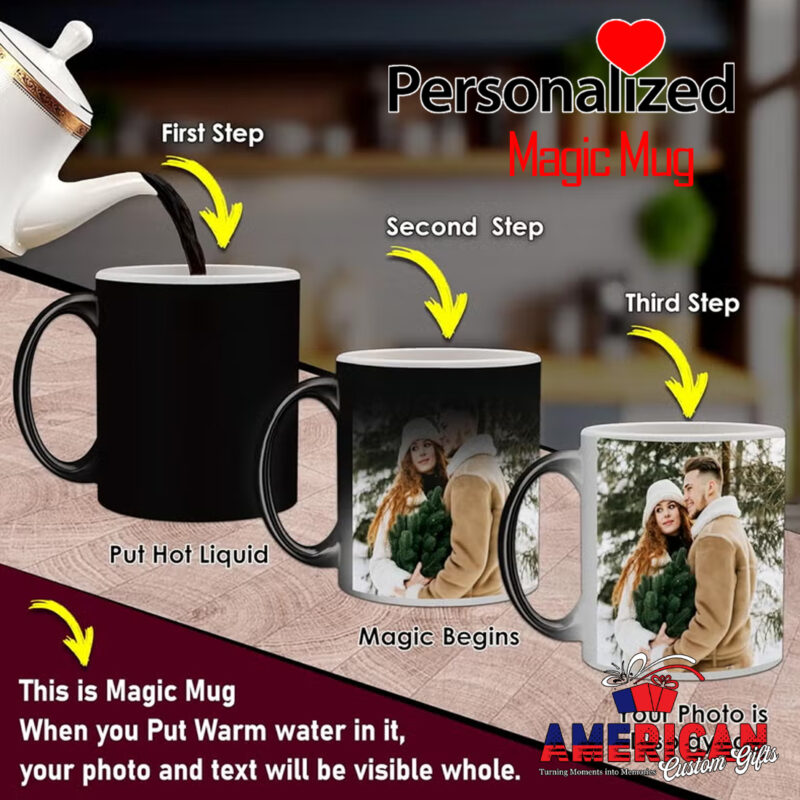 Magic mugs